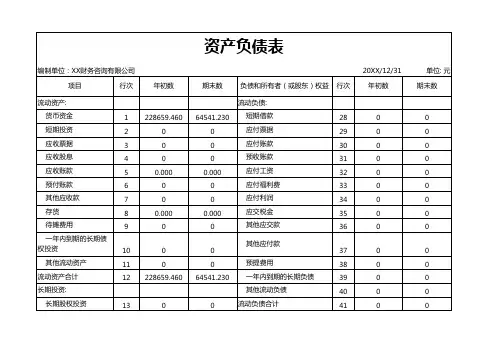 资产负债表excel模版下载