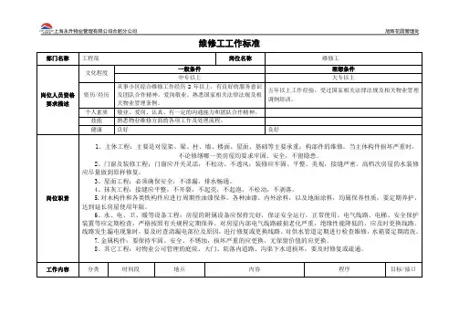 岗位工作标准-维修工