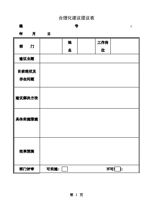合理化建议申请表(模板)