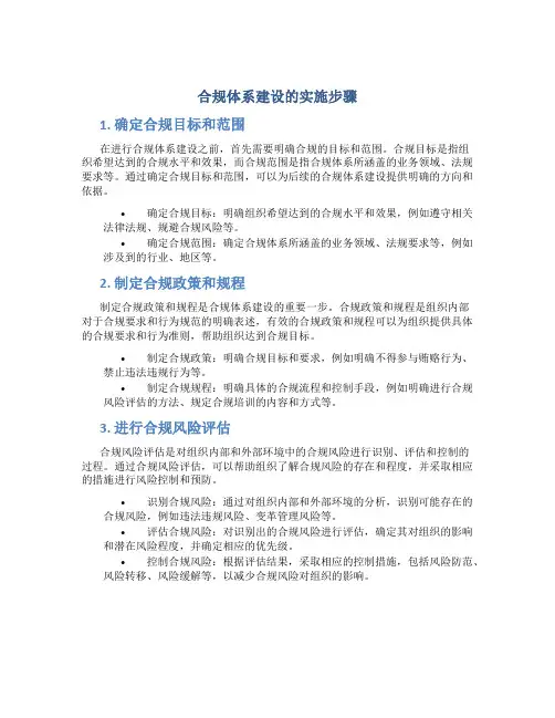 合规体系建设的实施步骤