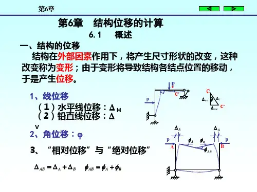 结构力学(朱慈勉版)上课件