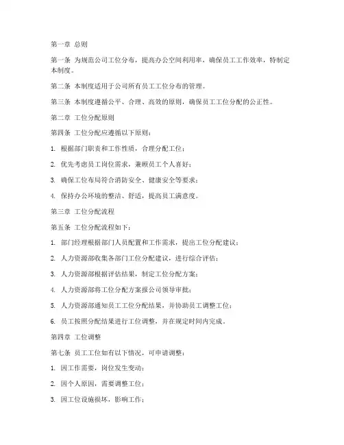 公司工位分布管理制度模板