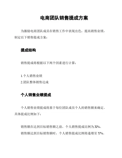 电商团队销售提成方案