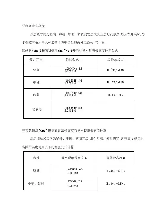 导水裂隙带高度
