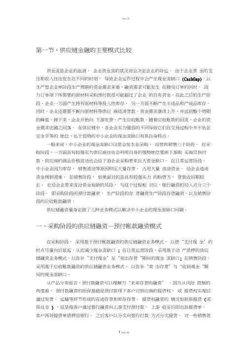 供应链金融的主要模式比较0001