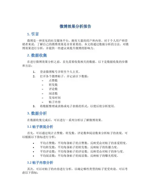 微博效果分析报告