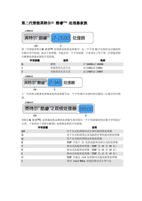 第二代智能英特尔酷睿处理器家族
