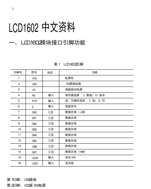 LCD1602液晶显示器资料