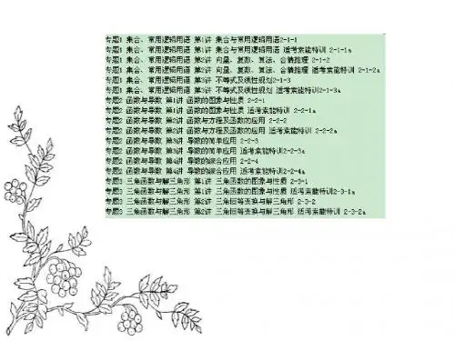 【18份】2017年高考数学文二轮复习课件：专题整合突破 专题1-专题3