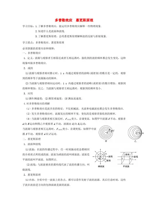 高中物理 第12章 机械波 12.5 多普勒效应 12.6 惠更斯原理学案新人教版选修3-4