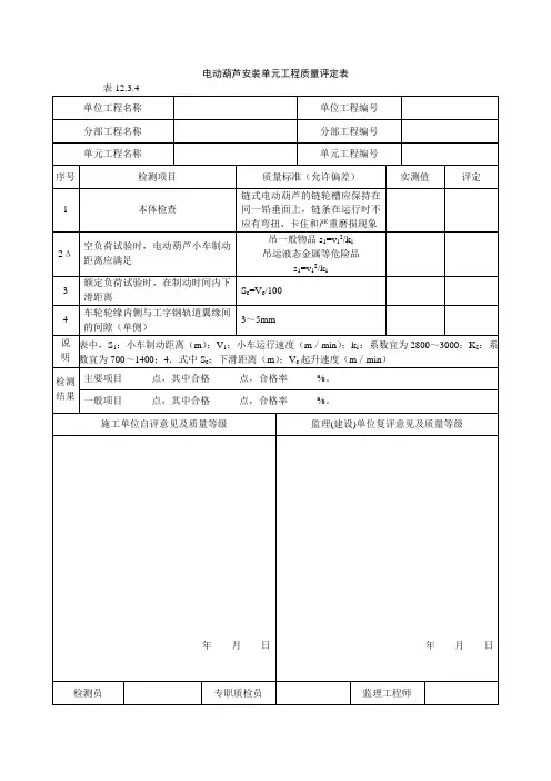 电动葫芦安装单元工程质量评定表