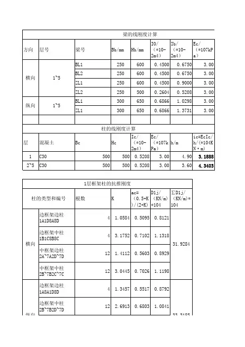 五层框架办公楼毕业设计设计