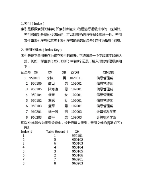 VFP第三章表的创建和使用3.4-3.5 索引与常用函数