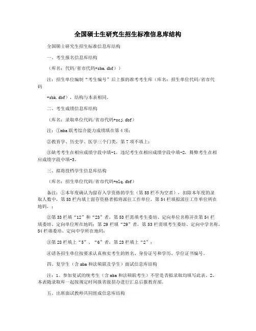 全国硕士生研究生招生标准信息库结构