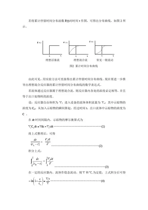 7内循环无梯度反应器