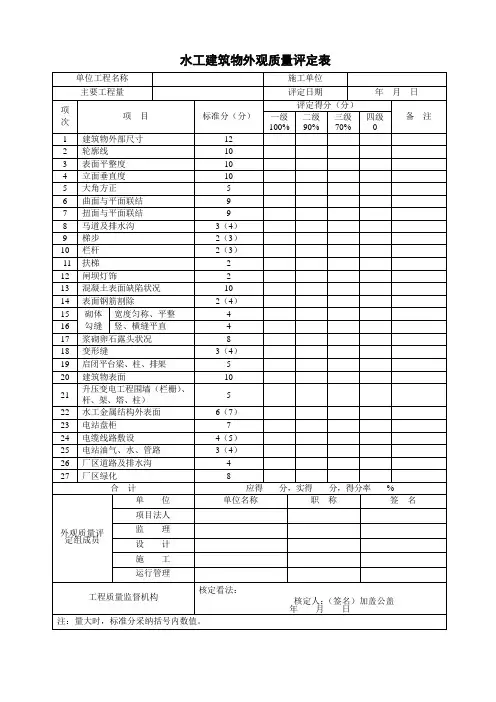 评定规程2024新改表格