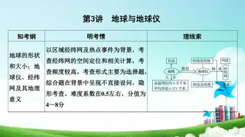 2019届地理高三一轮复习系列：第一部分 第一单元 第3讲 地球与地球仪 课件(鲁教版江苏版)(46张PPT)