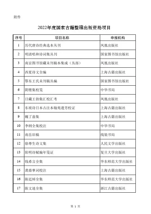 20xx年度国家古籍整理出版资助项目