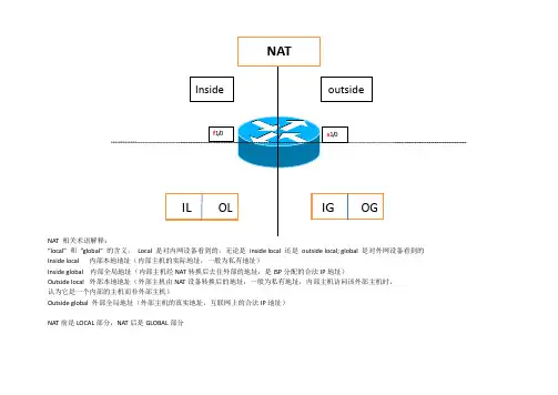 NAT详解看了你就懂