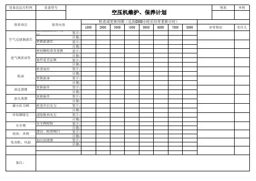 空压机维护保养计划