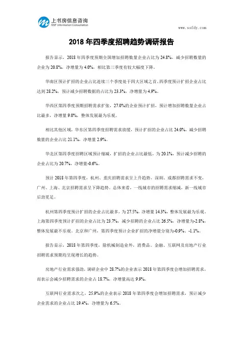 2018年四季度招聘趋势调研报告-上书房信息咨询