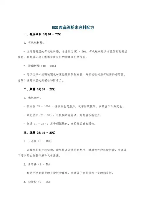 600度高温粉末涂料配方