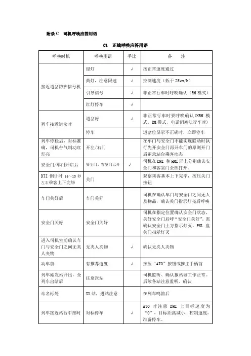 呼唤应答