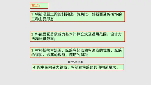 梁斜截面受剪承载力计算