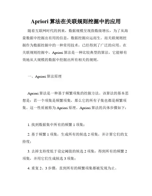 Apriori算法在关联规则挖掘中的应用