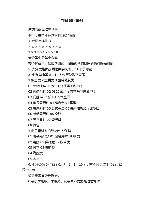 物料编码举例