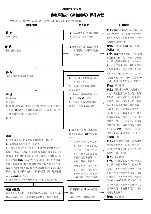 酒精擦浴法操作流程