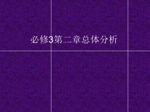 必修3第二章黄土高原水土流失分析