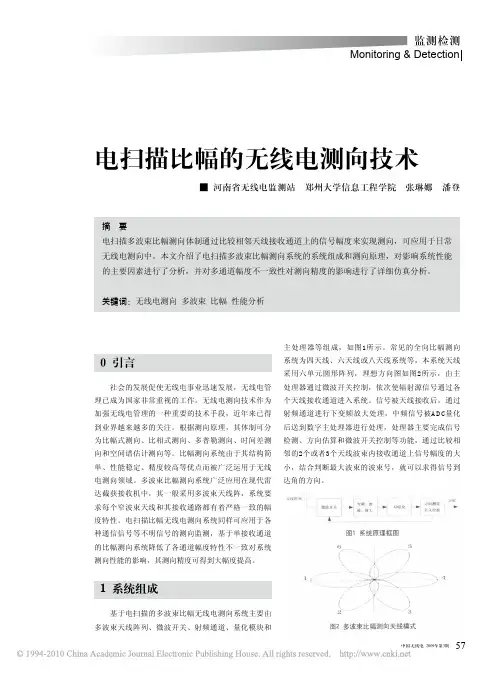 电扫描比幅的无线电测向技术