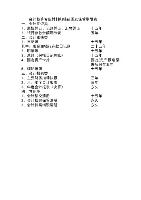 会计档案保管期限表