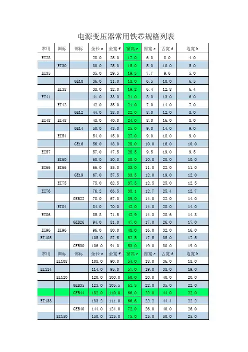 电源变压器铁芯规格表