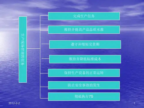 精选现场管理的方法