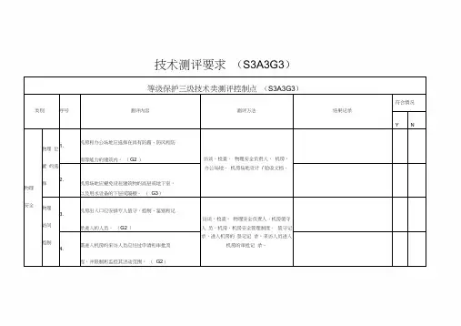 等保测评3级-技术测评要求