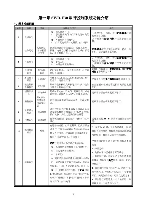 F30-VF说明书下