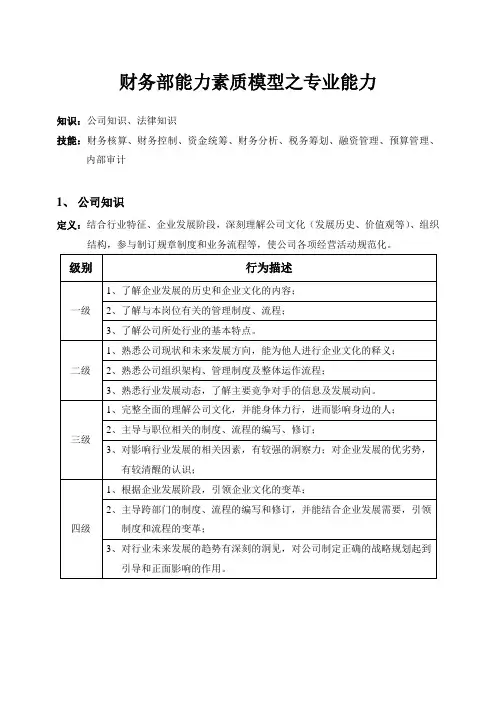 财务部专业能力模型