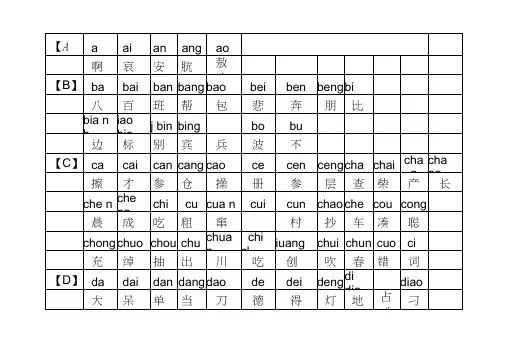 汉语拼音发音表(适合初学者和老年人)