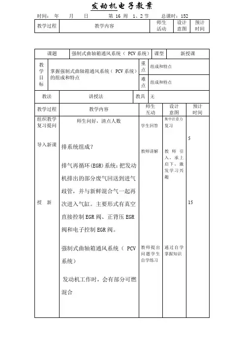强制式曲轴箱通风系统(PCV系统)