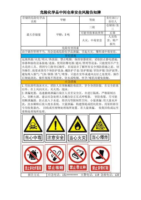 危险化学品中间仓库安全风险告知牌(模板)