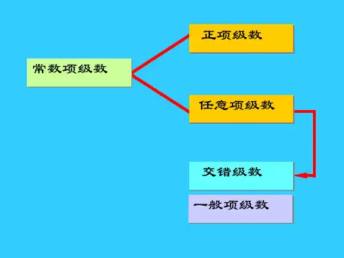 6.2常数项级数审敛法