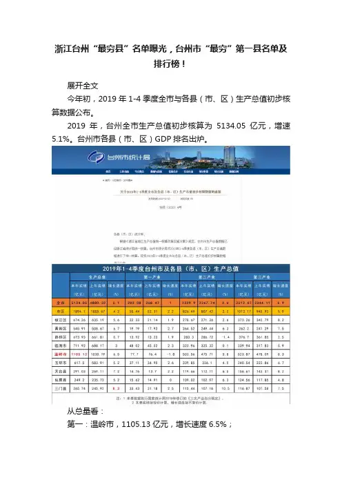 浙江台州“最穷县”名单曝光，台州市“最穷”第一县名单及排行榜！