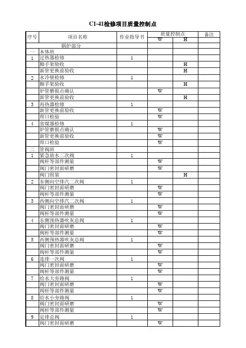 火电厂检修质控点