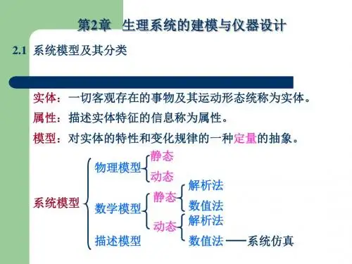 第2章 生理系统的建模与仪器设计