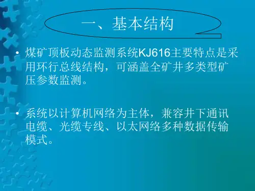 KJ616环形总线结构矿压参数监测