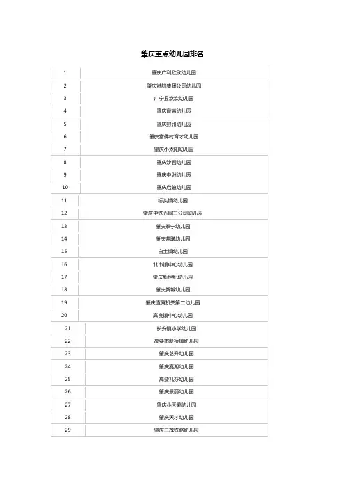 肇庆重点幼儿园排名