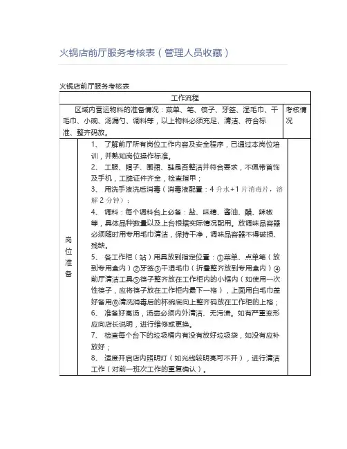 火锅店前厅服务考核表(管理人员收藏)