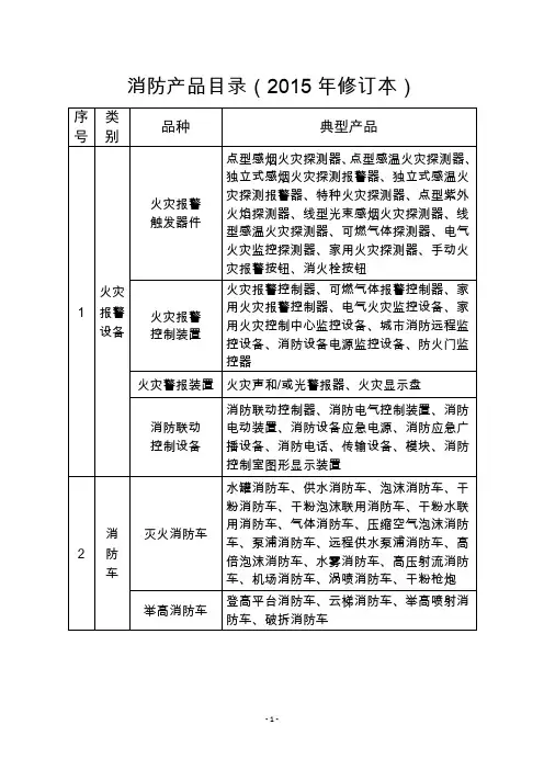 消防产品3CF目录(2015年修订本)